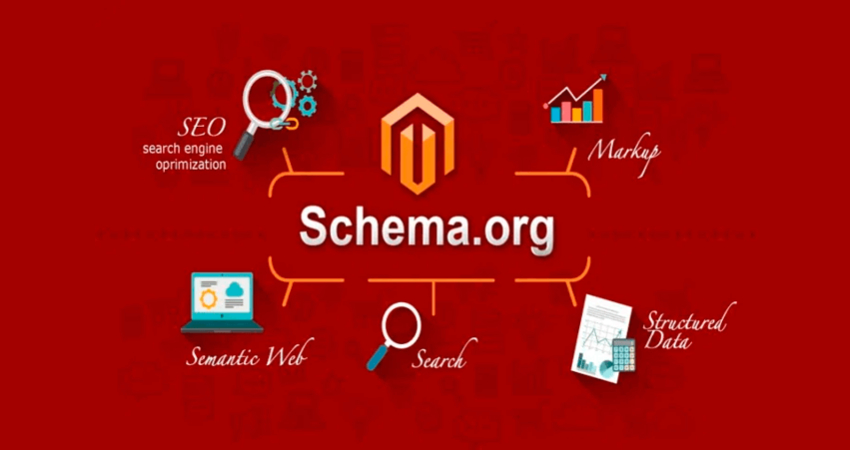 استفاده از Schema برای تعریف entity