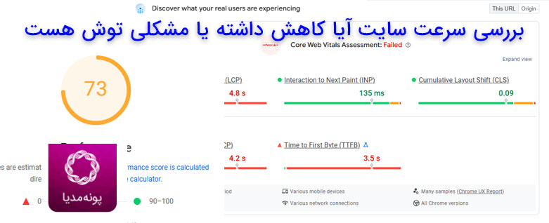 سرعت سایت