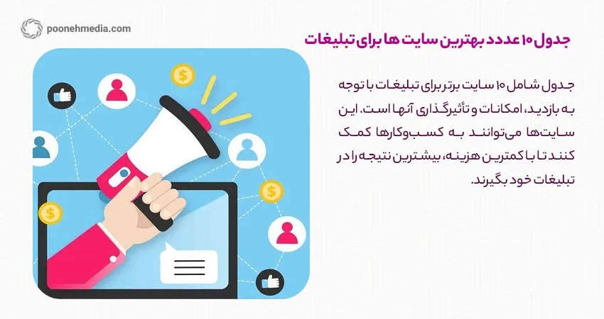 جدول 10 عددد بهترین سایت ها برای تبلیغات