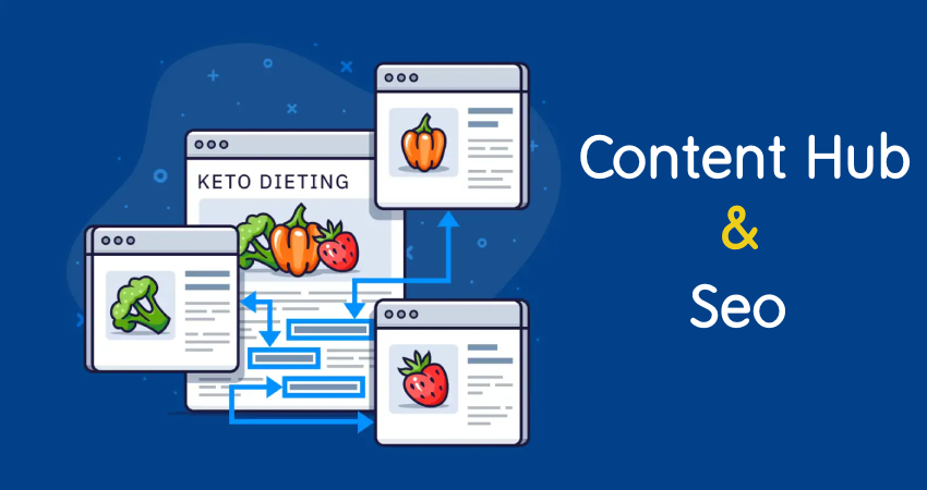 کانتنت هاب (Content Hub) چیست؟ فواید و تاثیرات آن بر سئو