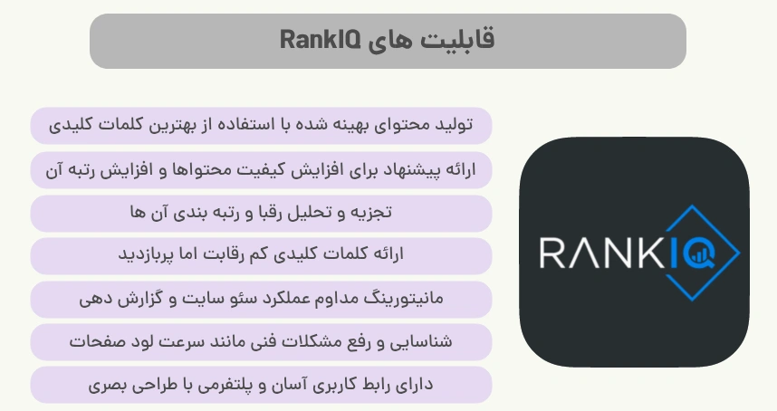 RankIQ