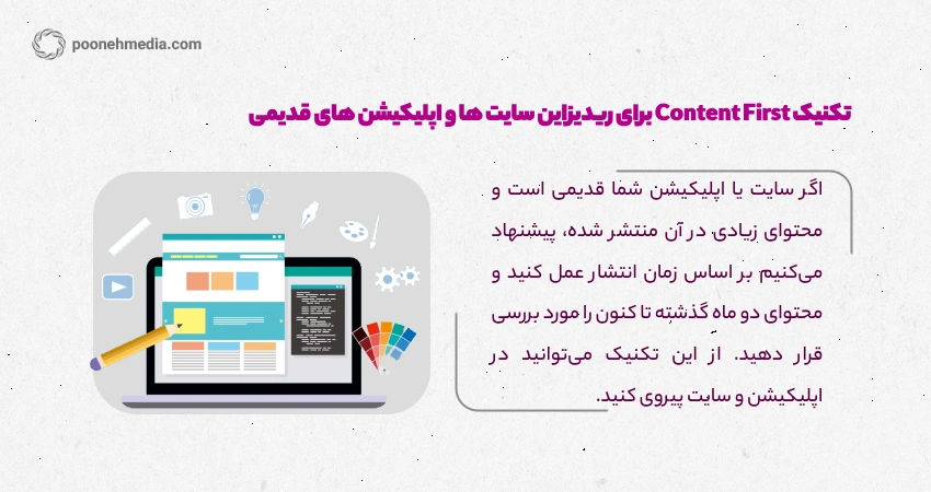 تکنیک Content First برای ریدیزاین سایت ها و اپلیکیشن های قدیمی 