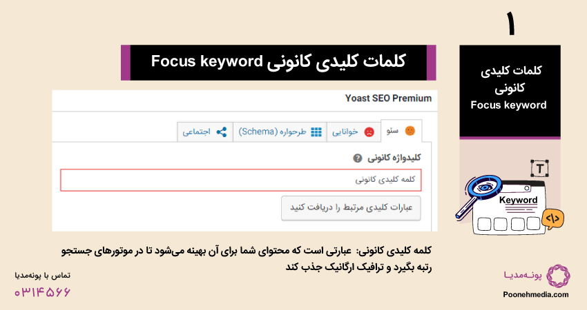 کلمات کلیدی کانونی Focus keyword