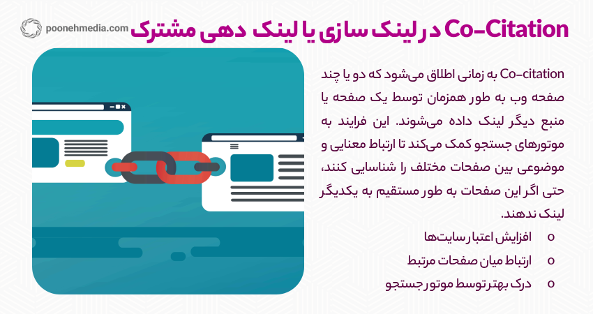 Co-Citation در لینک‌سازی یا لینک دهی مشترک چیست