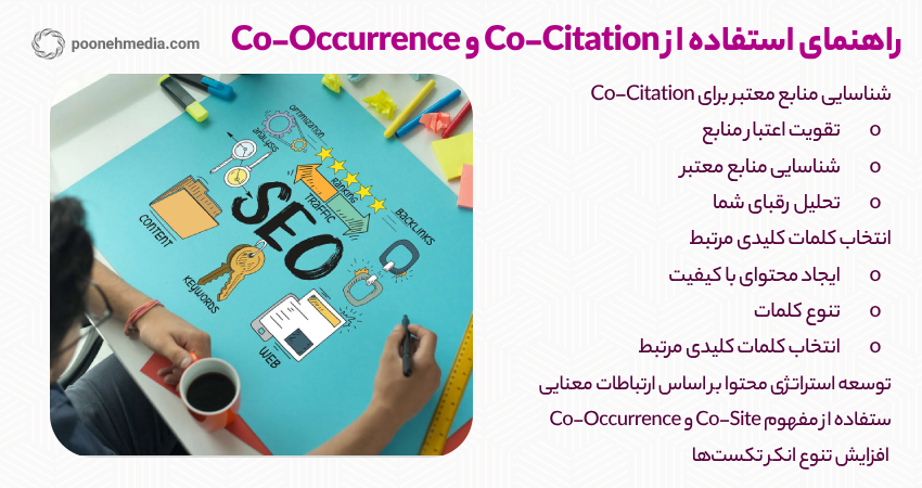 راهنمای استفاده از Co-Citation و Co-Occurrence در لینک‌سازی خارجی برای بهبود سئو    