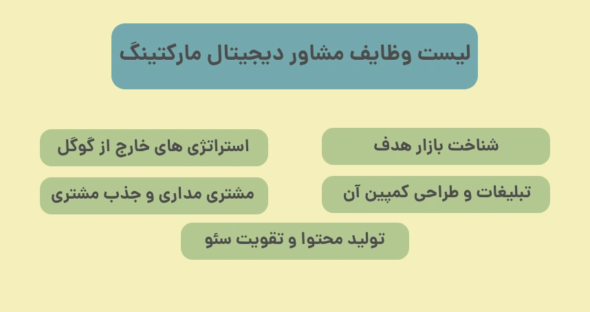 لیست وظایف مشاور دیجیتال مارکتینگ