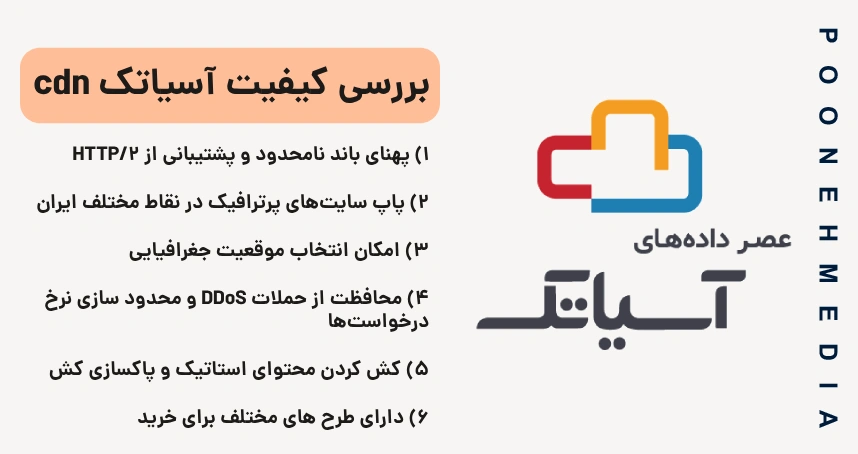 بررسی کیفیت آسیاتک cdn