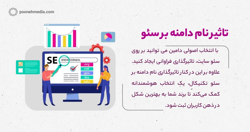 تاثیر نام دامنه بر سئو سایت