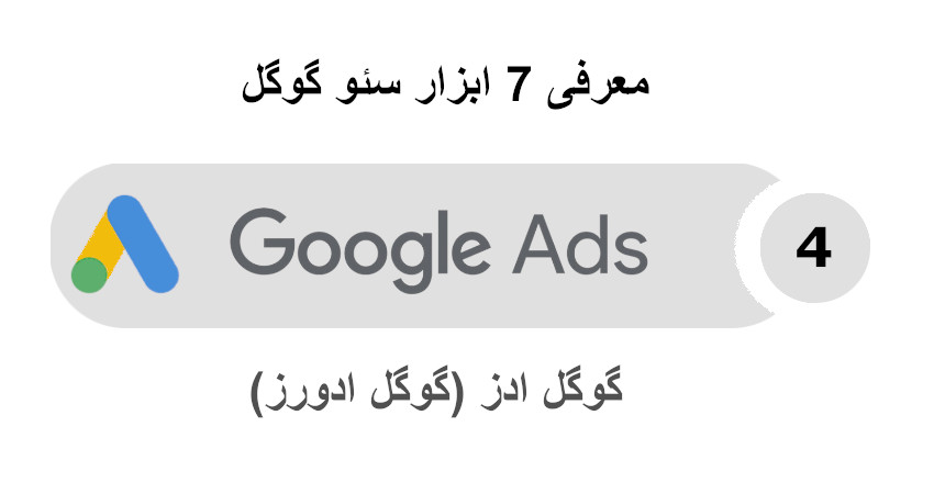 Google Adwords tool