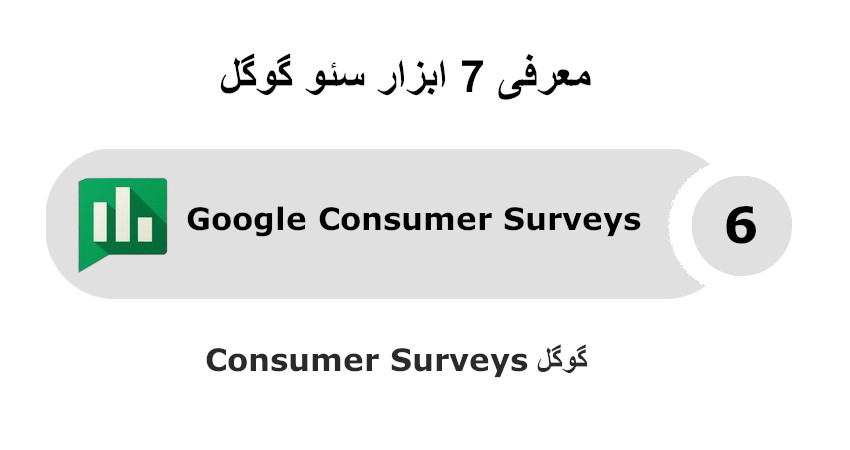 Google Consumer Surveys tool