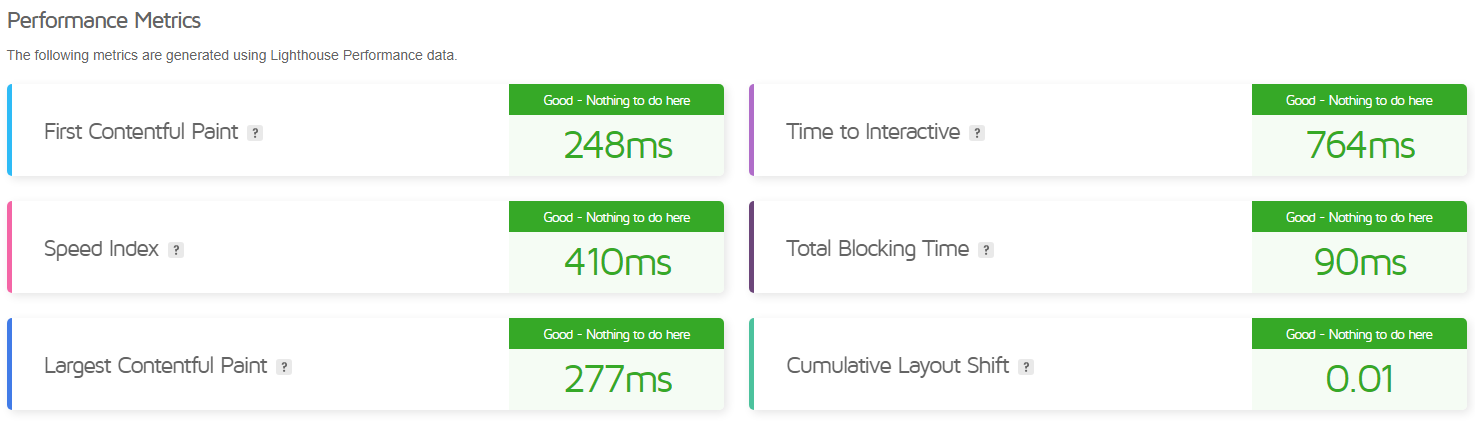 اموزش gtmetrix بخش Performance Metrics