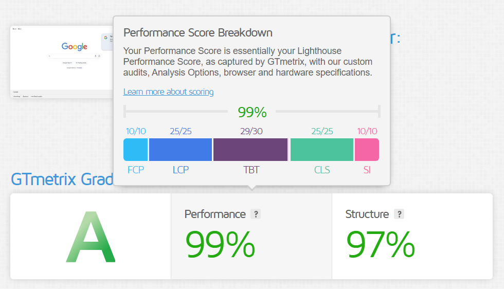 اموزش جی تی متریکس بخش Performance scores