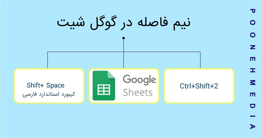 نیم فاصله در گوگل شیت