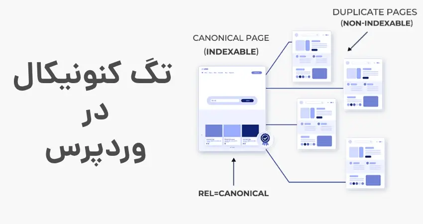 تگ کنونیکال در وردپرس