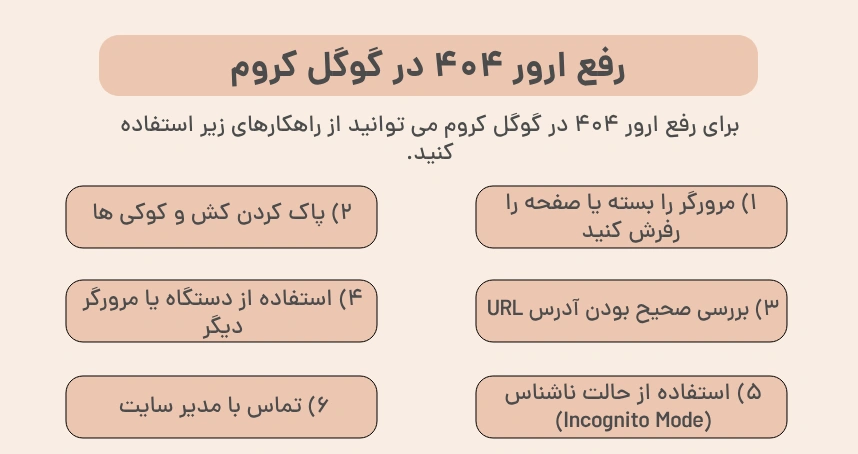 رفع ارور 404 در گوگل کروم