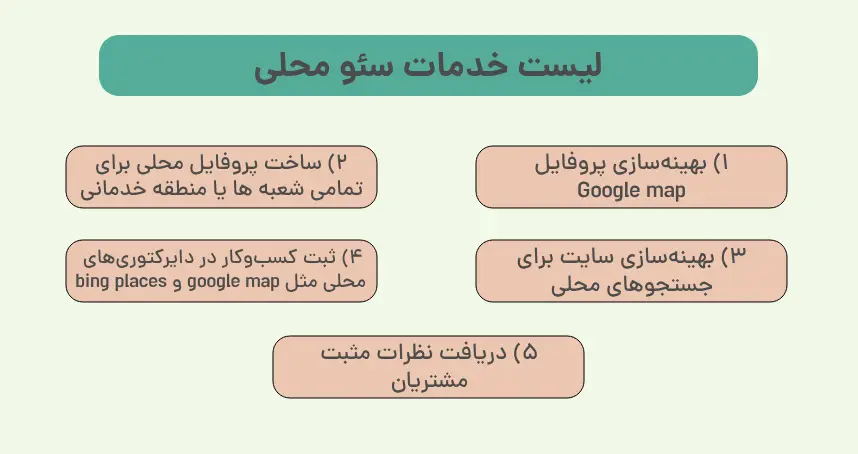 لیست خدمات سئو محلی