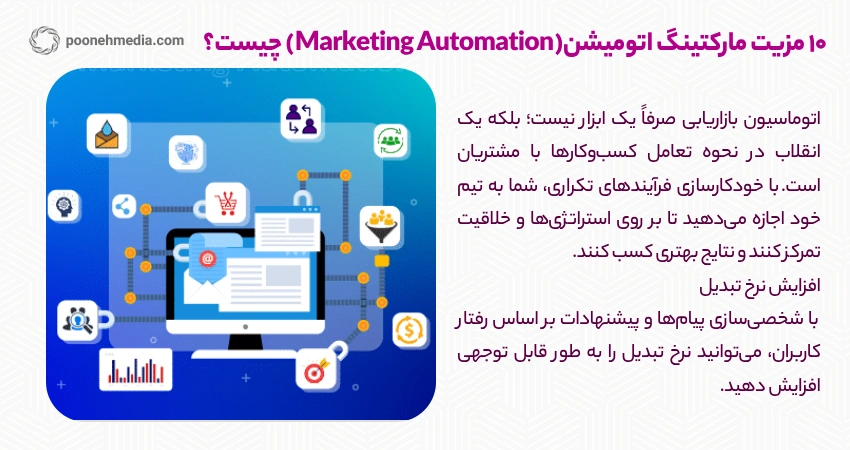 10 مزیت مارکتینگ اتومیشن(Marketing Automation) چیست؟