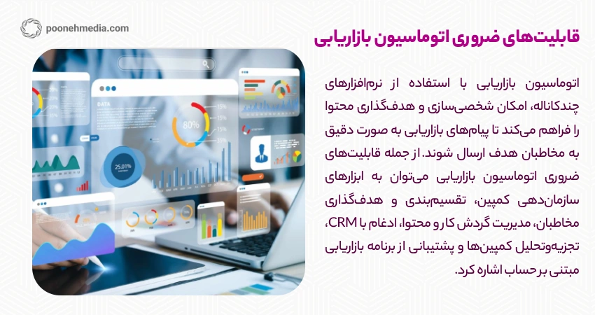 قابلیت‌های ضروری اتوماسیون بازاریابی