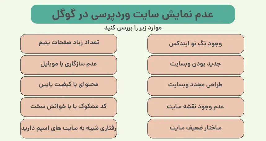 عدم نمایش سایت وردپرسی در گوگل