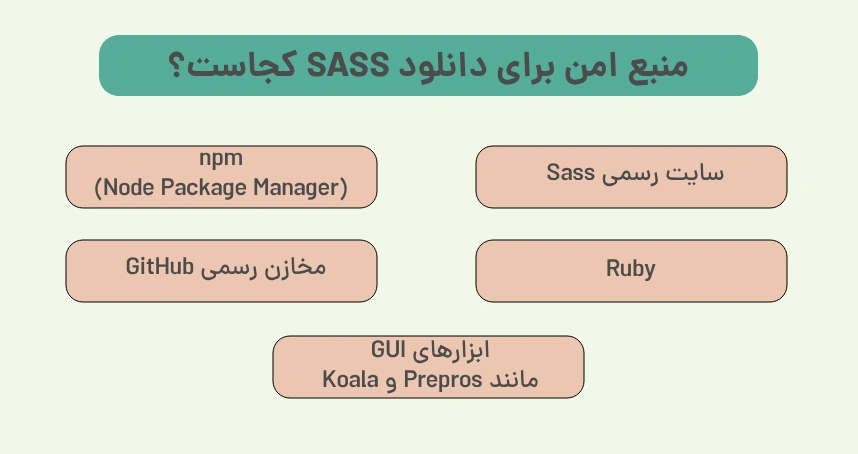 منبع امن برای دانلود SASS کجاست؟