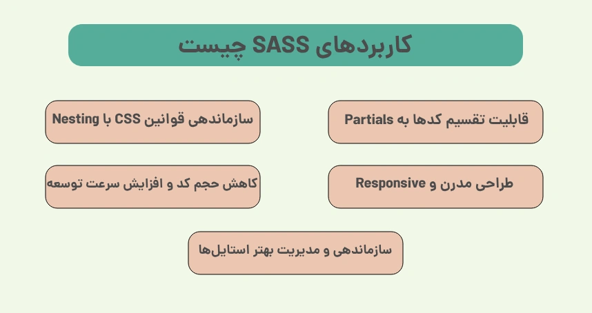 کاربردهای SASS چیست