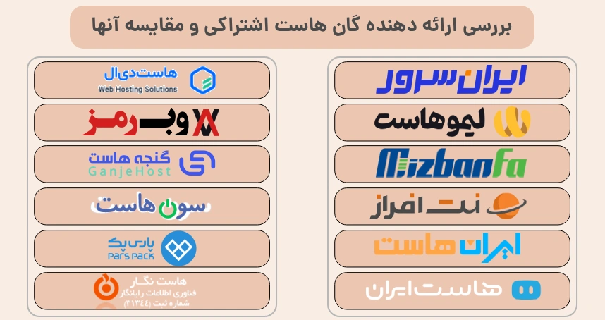 بررسی ارائه دهنده گان هاست اشتراکی و مقایسه آنها