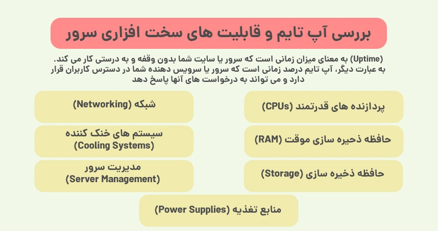 بررسی آپ تایم و قابلیت های سخت افزاری سرور