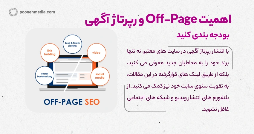 اهمیت Off-Page و رپرتاژ آگهی؛ بودجه بندی کنید