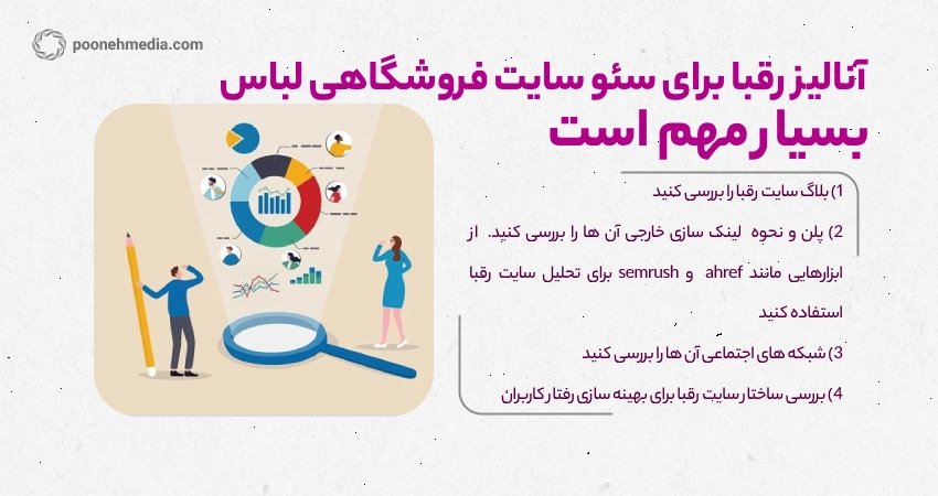 آنالیز رقبا برای سئو سایت فروشگاهی لباس بسیار مهم است