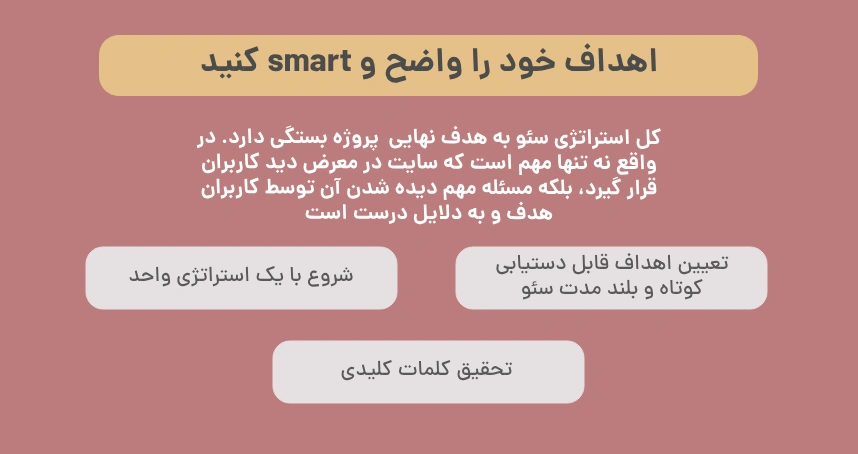 اهداف خود را واضح و smart کنید