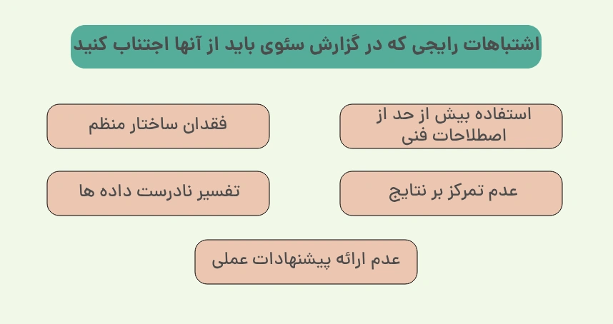 اشتباهات رایجی که در گزارش سئوی باید از آنها اجتناب کنید