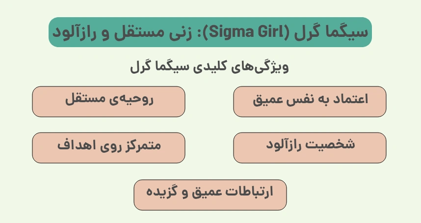 سیگما گرل (Sigma Girl): زنی مستقل و رازآلود