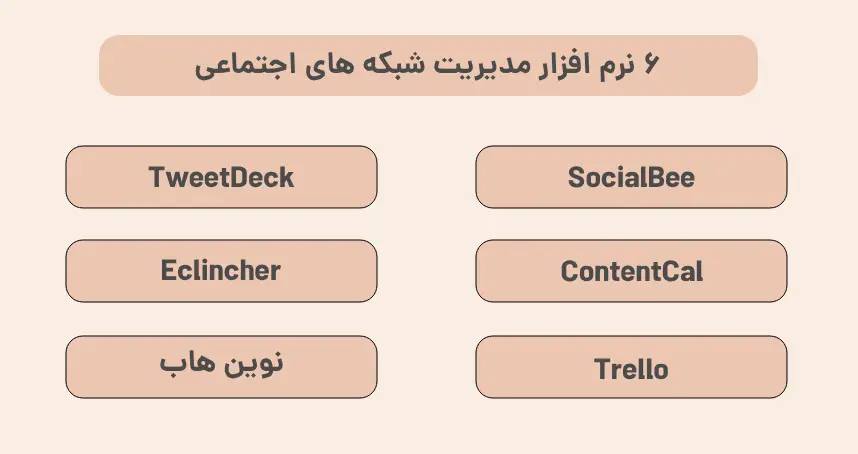 6 نرم افزار مدیریت شبکه های اجتماعی