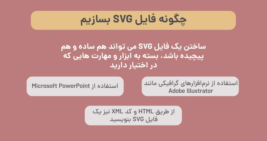 چگونه فایل SVG بسازیم