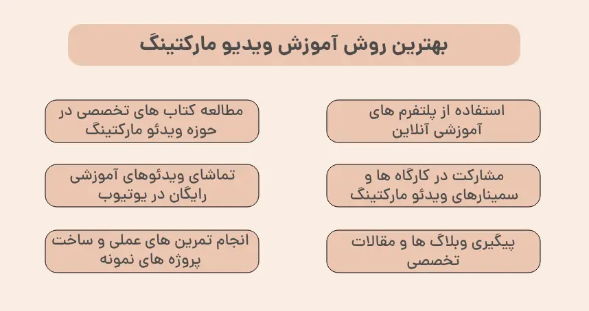 بهترین روش آموزش ویدیو مارکتینگ