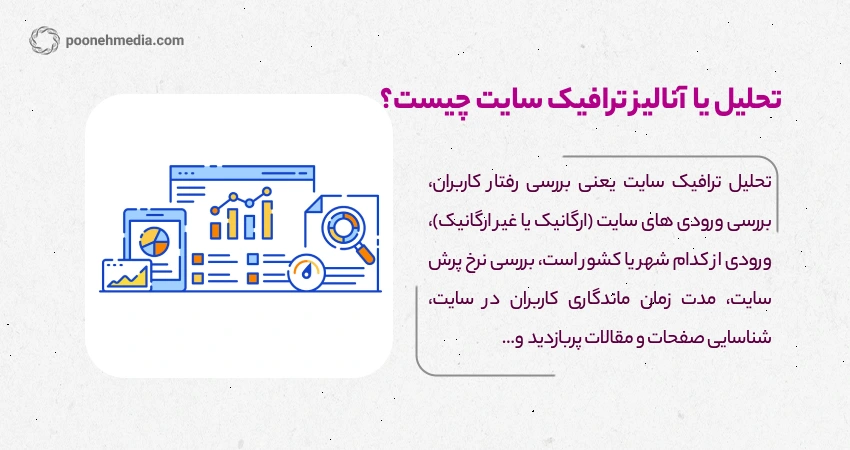 تحلیل یا آنالیز ترافیک سایت چیست؟ 