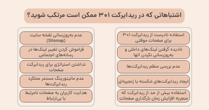 اشتباهاتی که در ریدایرکت 301 ممکن است مرتکب شوید؟