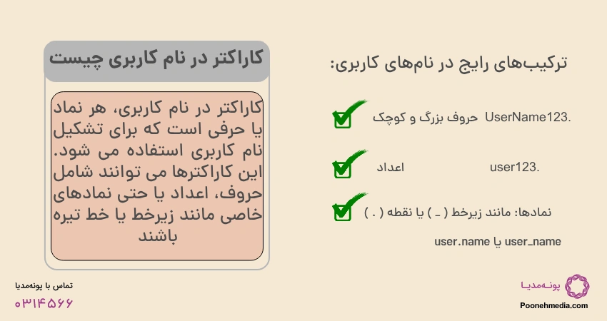 کاراکتر در نام کاربری چیست