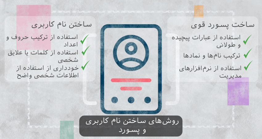 روش‌های ساختن نام کاربری و پسورد