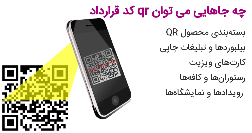 چه جاهایی می توان qr کد قرارداد