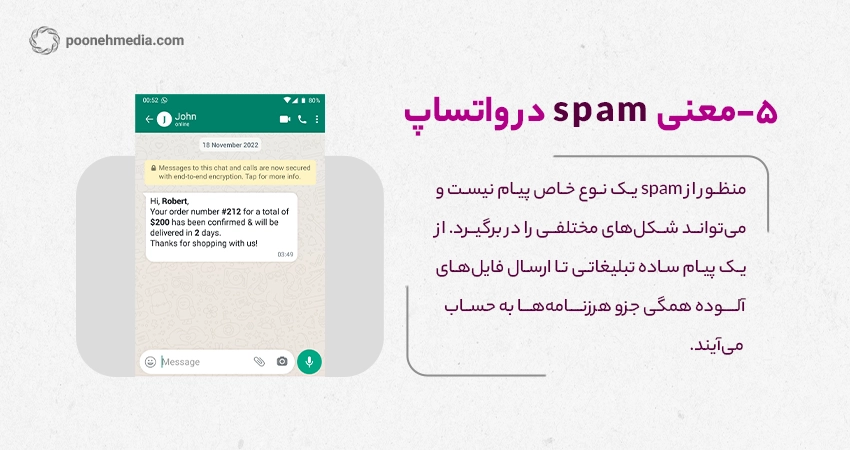 معنی spam در واتساپ