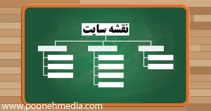 بهینه سازی نقشه سایت و تاثیر آن در سئو سایت 